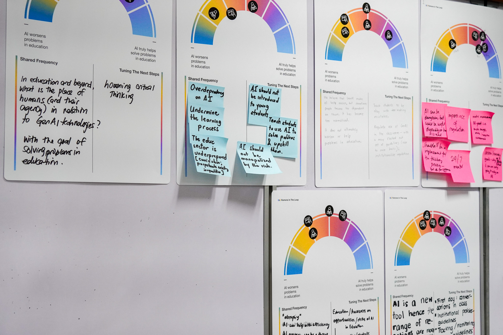 Group reflection after discussions