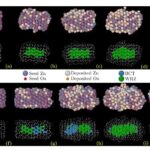 Machine Learning Reveals Phase Transition in Zinc Oxide Nanoparticles During Growth