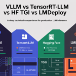 vLLM, TensorRT-LLM, TGI v3, and LMDeploy: A Technical Breakdown of LLM Inference Performance