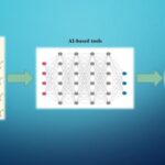 AI-Driven Drug Optimization Market to Surge from $450B to $7.87T by 2030, Catalyzed by COVID-19