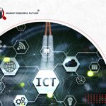 AI in Manufacturing Market Set to Surge to $76.73 Trillion by 2035, Driven by Automation and Predictive Maintenance