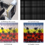 DifuzCam Unveils Lensless Camera Design Using Diffusion Models and Masks