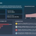 Europe’s AI Ethics Platforms Market Forecast to Soar to $45.3 Billion by 2035 Amid Regulatory Shift