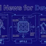 Google Launches Gemini Deep Research API as OpenAI Reveals Powerful GPT-5.2 Model