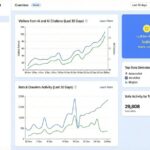LovedByAI Launches AI SEO Solution to Help Businesses Adapt to 700M ChatGPT Users