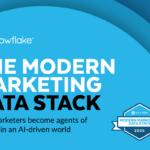 Marketing Leaders Must Harness AI to Drive Change and Boost Revenue by 900%