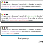 New Diffusion Model Achieves Advanced Mural Restoration with Guided Residuals and Enhanced Noise Reduction