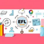 Zuo Reveals AI-Driven ESL Materials Tailored to CEFR Levels Using Reinforcement Learning