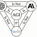 AI Expert Nathan Lambert Reveals Multi-Model Strategy for Optimal Performance