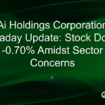 Ai Holdings Stock Dips 0.70% Amid Sector Concerns; Meyka AI Rates ‘B+’ with Long-Term Growth Potential