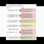 California and New York Enact Tough AI Laws Mandating Risk Disclosure and Compliance