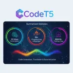 CodeT5 Reaches 22,172 Monthly Downloads, Surpassing OpenAI’s Code Models