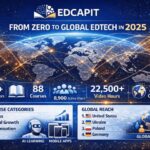 EDCAPIT Achieves Global Reach with 120K Page Views and $5M Seed Fundraising Announcement