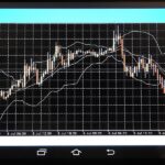 Fair Isaac Corp’s FICO Stock Surges as AI-Driven Credit Scoring Dominates Market