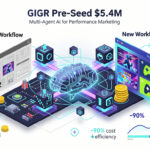 GIGR Secures $5.4M to Launch Playad.ai, Transforming Ad Creative with AI Agents