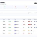 Kovrr Launches AI Governance Suite to Enhance Risk Management Across Enterprises