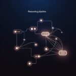 Lumina Unveils Framework to Enhance LLM Multi-Turn Performance with Oracle Skills