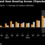 Meta Doubles AI Spending to $135 Billion, Musk Invests $20 Billion in AI Ventures