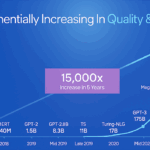 OpenAI Reveals Efficient Generative AI Deployment Strategies for Enterprises