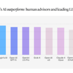 Origin Launches SEC-Regulated AI Financial Advisor Scoring 98.3% on CFP® Exam