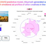 Sky Media Launches AI Toolkit to Simplify TV Advertising for SMEs, Reducing Costs and Complexity