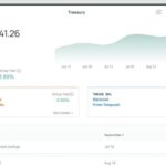 Zeni Launches Treasury Solution Offering Market-Leading Yields and Instant Liquidity