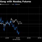 Bitcoin Drops 3.2% to $66,604 as AI Concerns Weigh on Crypto Market Sentiment