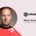 Infobip Reveals AI Trends Dominating Marketing with 95% Customer Engagement Automation