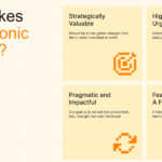 Mistral AI Reveals Key Criteria for Selecting High-Impact Enterprise AI Use Cases