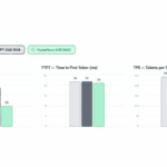 Multiverse Computing Launches Free HyperNova 60B AI Model with 32GB Footprint