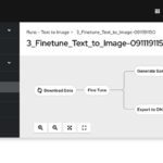 Red Hat Launches AI Enterprise Platform to Streamline Model Management and Deployment