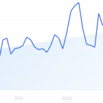 Top 10 AI SEO Tools to Boost Your Strategy in 2026 with Real-World Use Cases