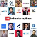 20 Indian AI-Driven Cybersecurity Startups Transforming Digital Defense Landscape