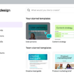 8 AI Content Creation Platforms Tested: 95% User Satisfaction & Real Results