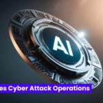 AI-Enhanced Cybercriminals Automate Attacks, Raising Threat Levels, Cloudflare Reports