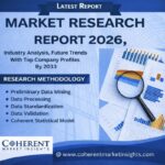 AI Governance Market Set to Grow Rapidly, Reaching $10B by 2033, Says Coherent Insights