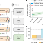AI Scientist Achieves End-to-End Automation in Research with Novel LLM Integration