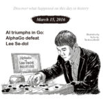 AlphaGo Defeats Lee Se-dol 4-1, Marking Historic AI Milestone in Go