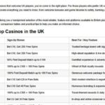 Clickout Media Acquires Respected News Sites, Transforms Them into Casino Content Hubs