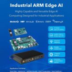 Geniatech Launches Scalable Edge AI Platform with NXP i.MX 8M Plus for Rapid Deployment