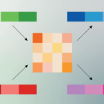 Google Reveals TurboQuant AI Compression, Cutting LLM Memory Usage by 6x