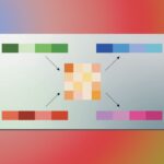 Google’s TurboQuant AI Reduces RAM Demand, Potentially Lowering Prices Amid Crisis