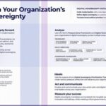 Governments Accelerate Digital Sovereignty Efforts Amid Gaps in Cloud and AI Control, Says Info-Tech