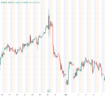 Nvidia Launches Open-Source AI Platform ‘NemoClaw’ Amid $2B Partnership with Thinking Machines Lab