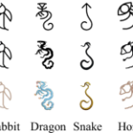OBI-Designer Launches AI-Driven Artistic Font Generator for Oracle Bone Inscriptions