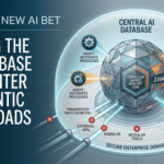 Oracle Unveils AI Database Strategy to Centralize Agentic Workloads for Enterprises
