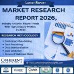 AI Character Generators Market to Reach $4.5B by 2032 with 20.7% CAGR Growth