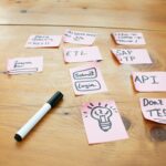 AI Development Process Revealed: Key Steps from Problem Identification to Continuous Improvement