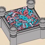 Anthropic’s Claude Model Discovers 1,000+ Vulnerabilities in Major Software Systems