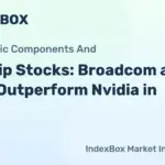 Broadcom and AMD Surge in AI Chip Market with Major Meta and Alphabet Partnerships